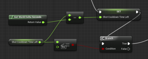 danmaku_ue4_ticktime3.png